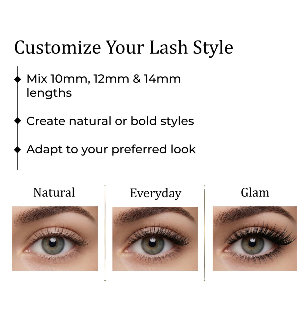 NVDC Beauty Natural DIY Lash Extensions Kit