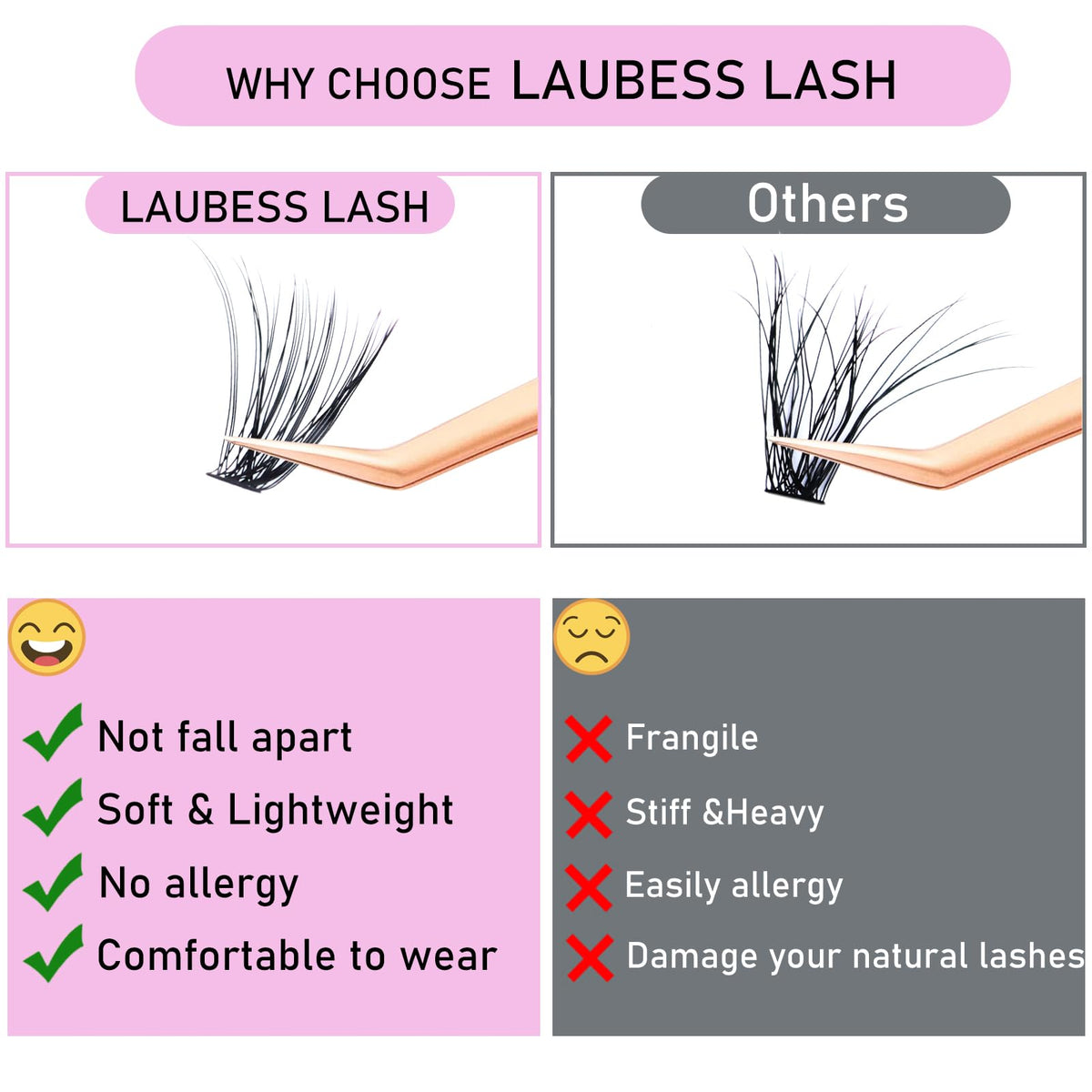 LAUBESS 20D/40D Lash Clusters Kit — 240 Pieces