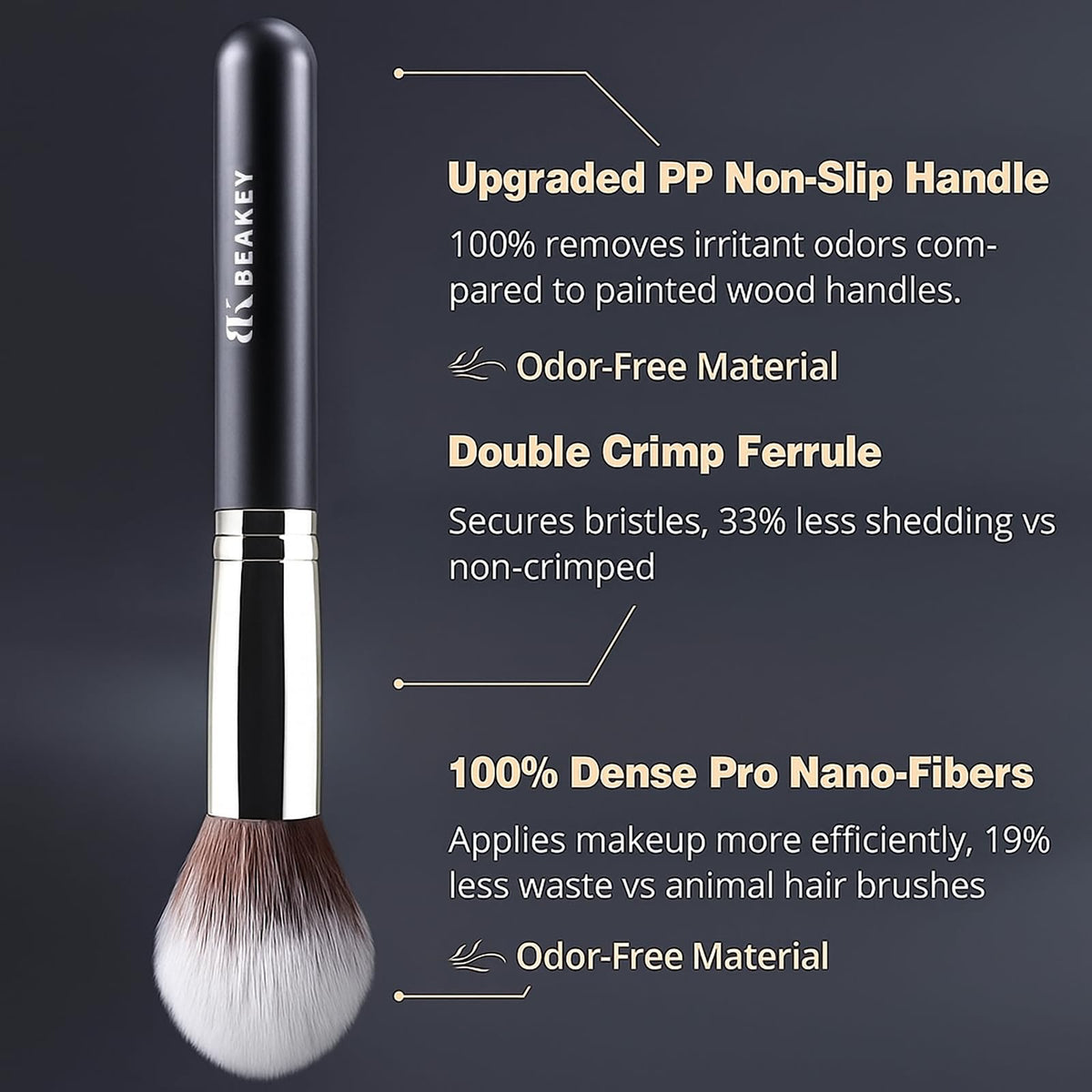 BEAKEY Makeup Brush Set + 2 Blending Sponges